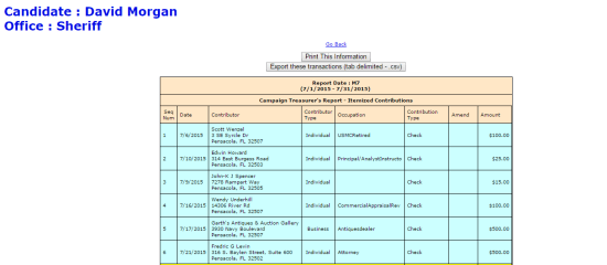 Candidate Reports - Candidate Log In.clipular