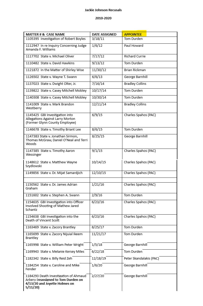 JackieJohnson_ORR_AG_OfcRecusals2