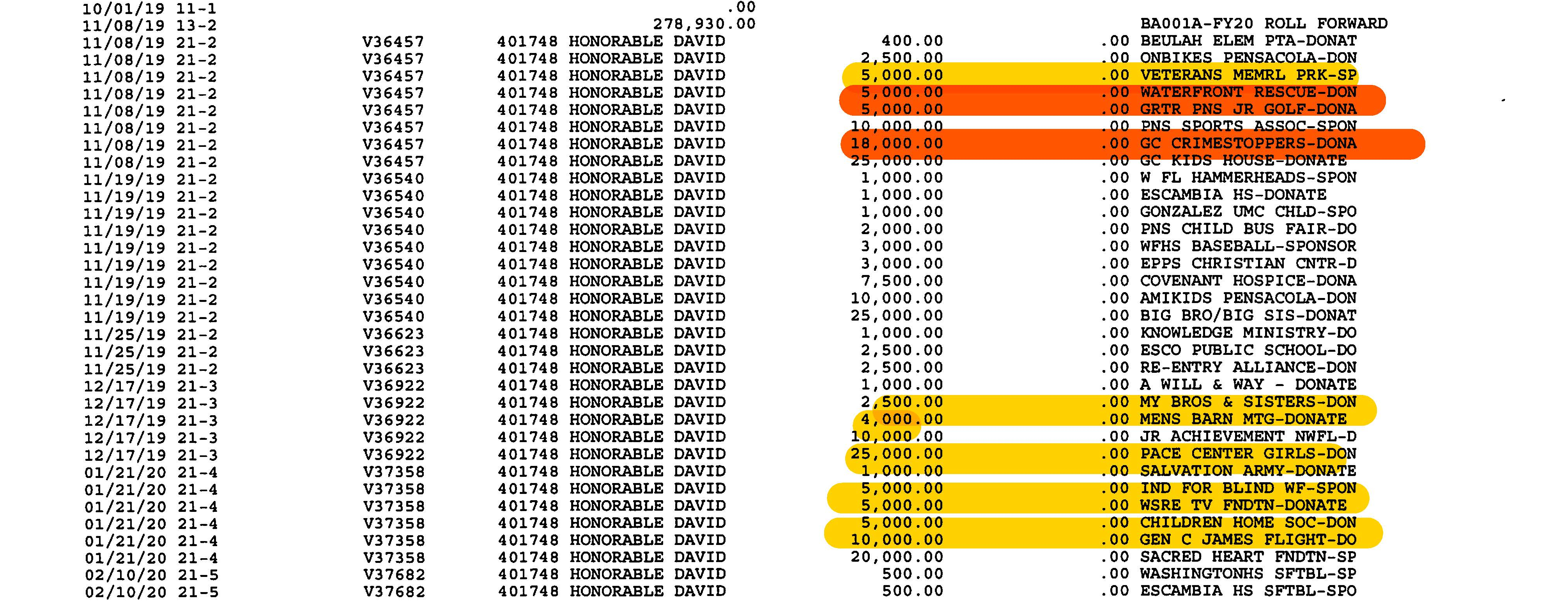 2020-368-LET 2019-present_Page_1